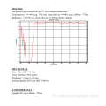 Splitter de faisceau dichroïque 450 nm